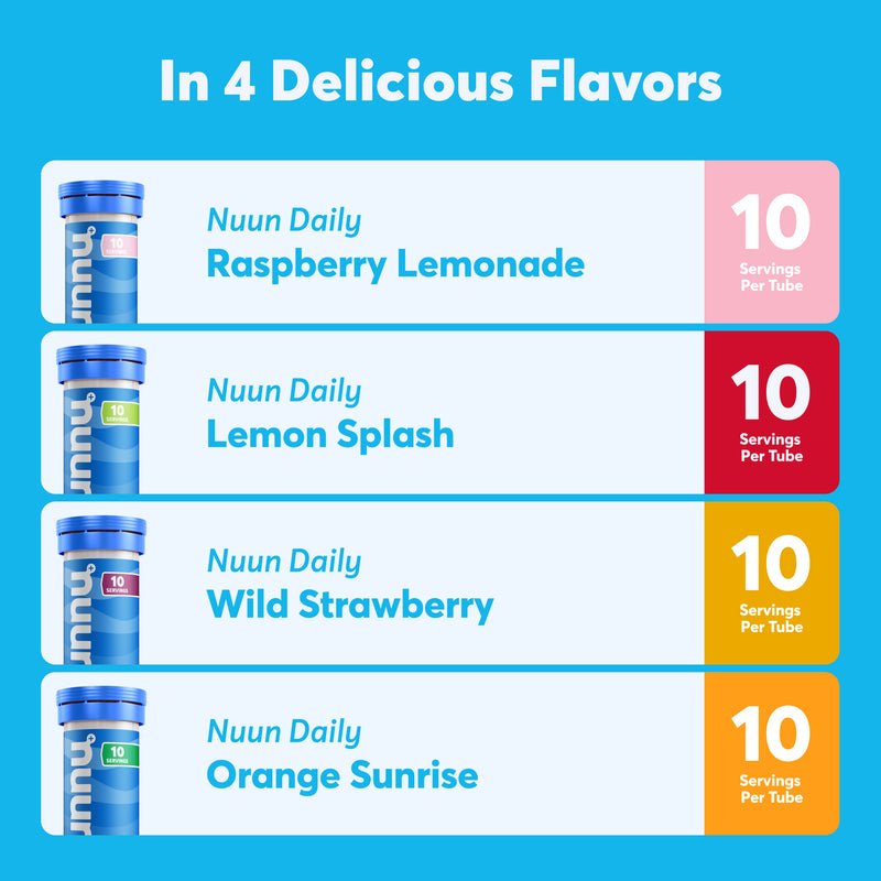 Zero Sugar Bundle